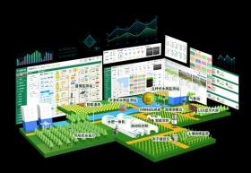 智慧农业平台是什么？功能有哪些？ 